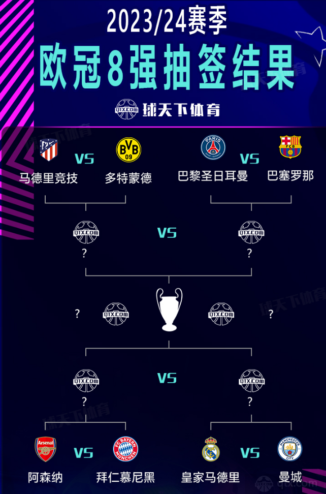 业体育